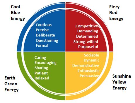 Transformational-Leadership_images